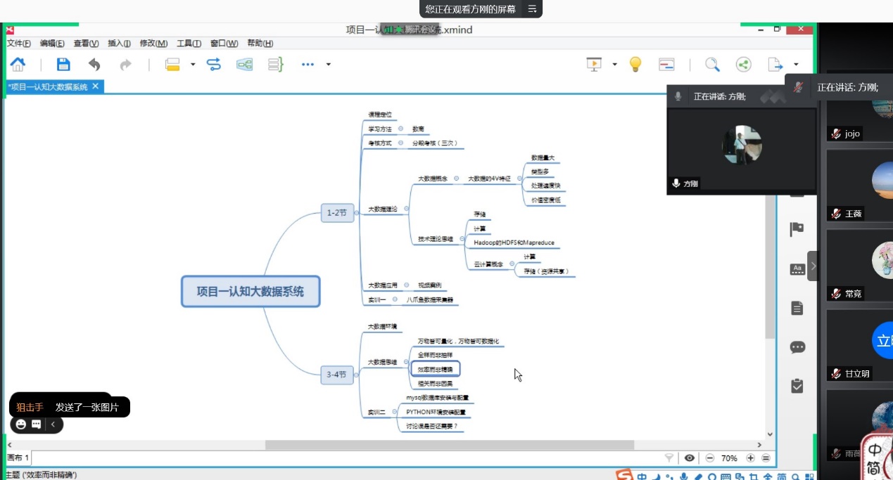 说明: C:\Users\admin\AppData\Local\Microsoft\Windows\INetCache\Content.Word\屏幕截图 2021-02-28 152448.jpg